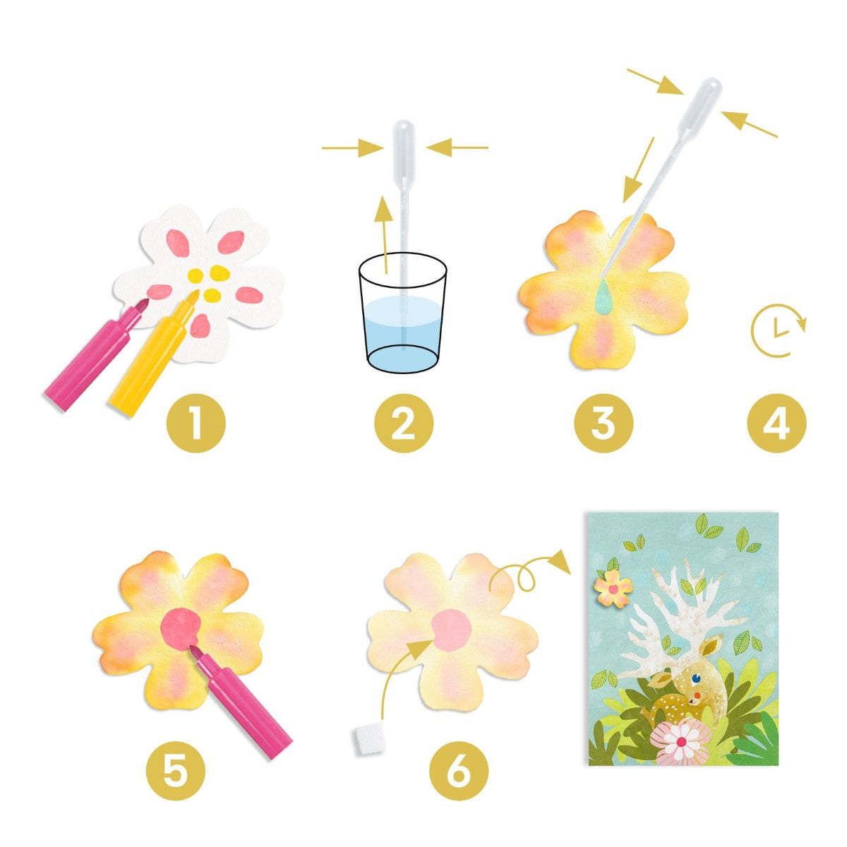 Djeco Kreativ Sett, Skap effekter med vann