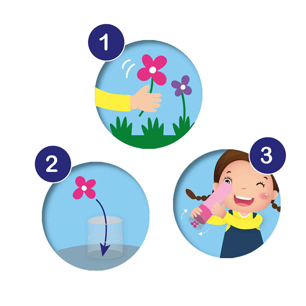 SES Creative Kaleidoskop, Fyll selv