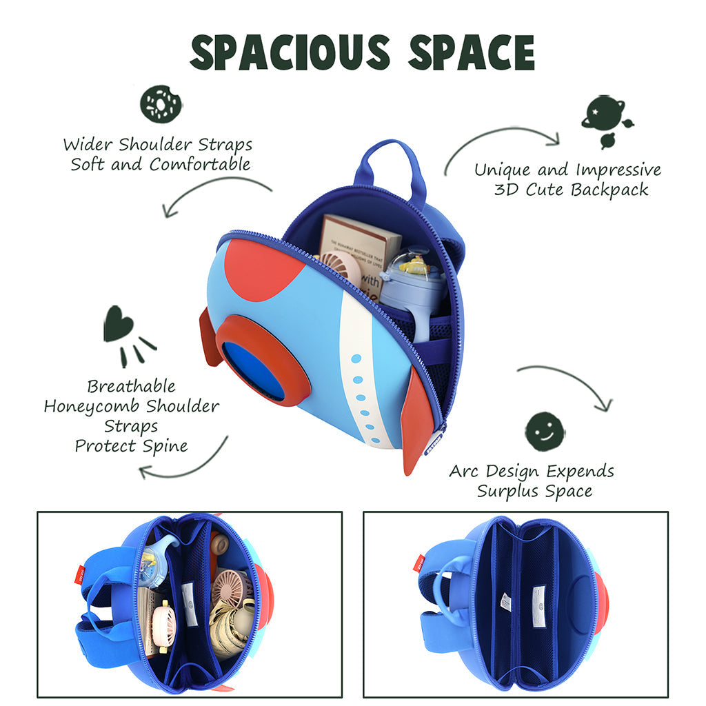 Zoy Zoii ryggsekk, Rocket blue