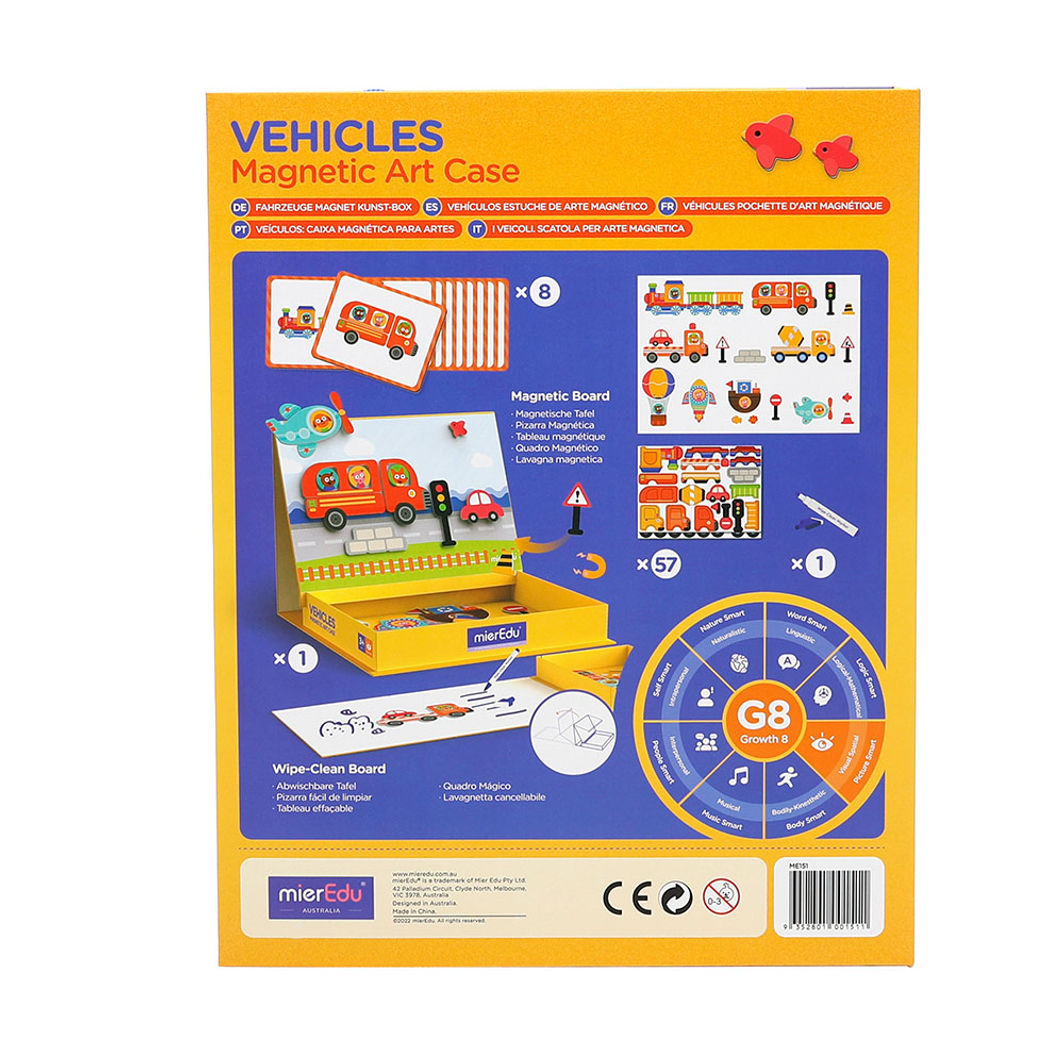 mierEdu, Magnetisk lekesett – Transportmidler