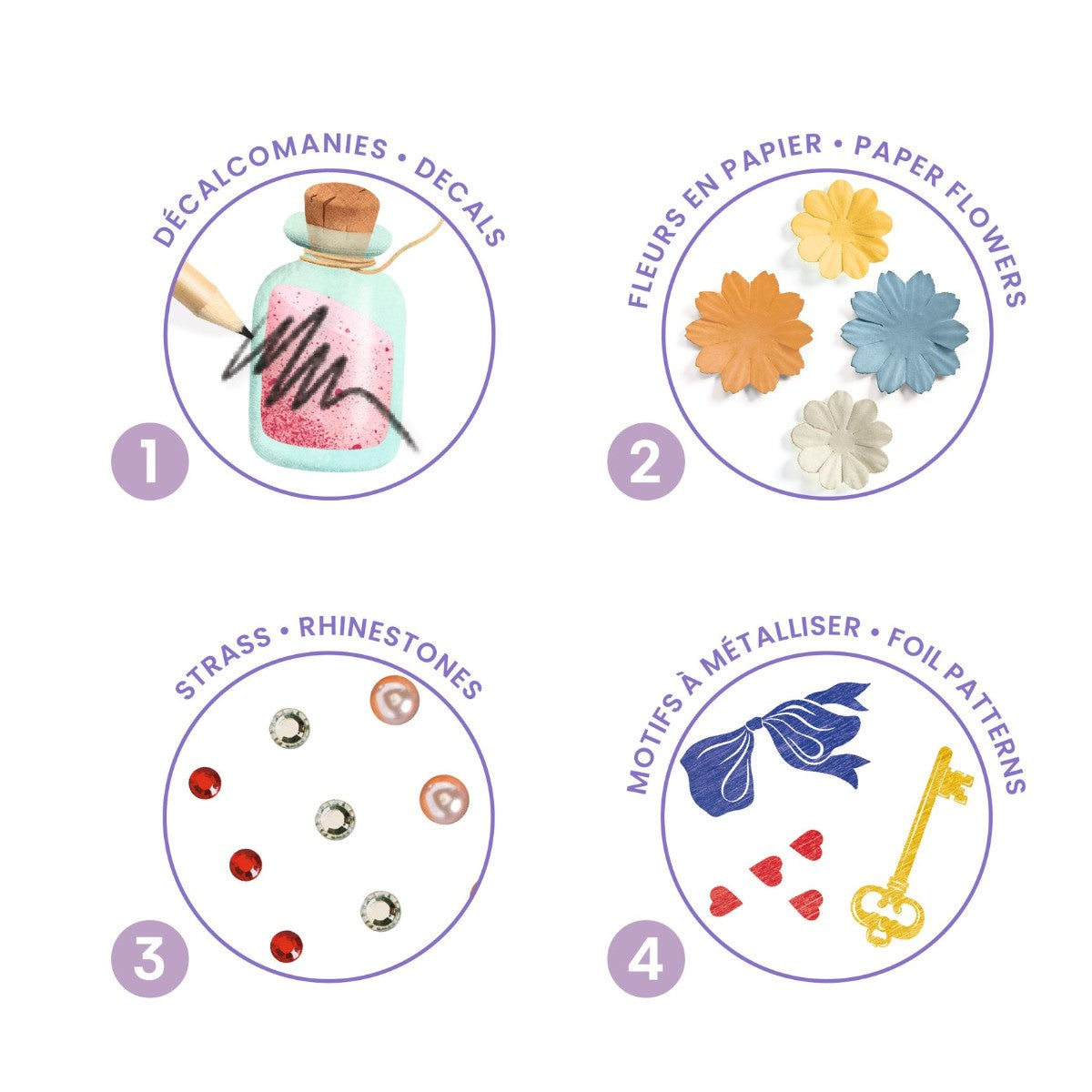 Djeco Kreativ boks, I Eventyrland