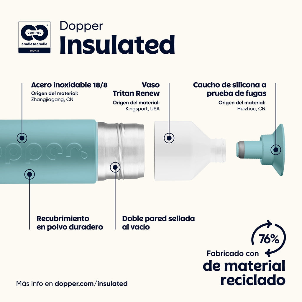 Dopper termoflaske, Insulated 580 ml - Bottlenose blue