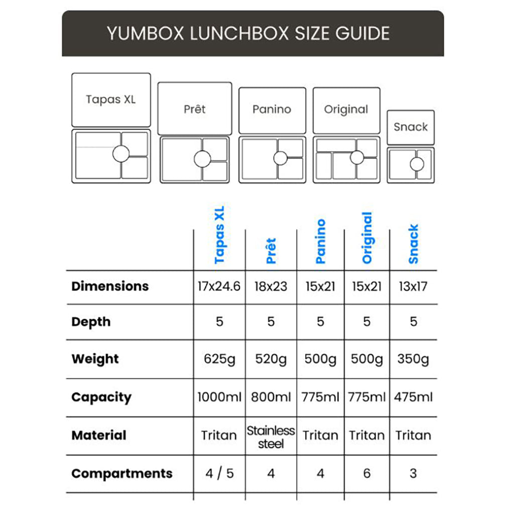 Yumbox matboks med 4 rom, Panino, Jungle - Sage Green