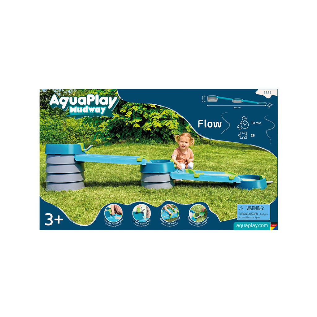 AquaPlay vann- og mudderbane, Flow