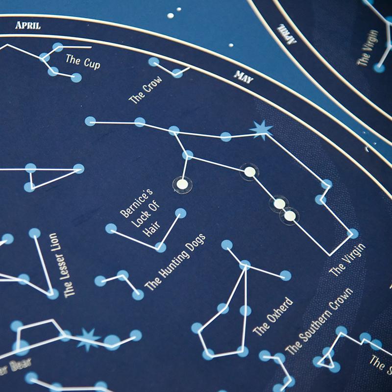 Poppik klistremosaikk i papir, Plakat og 640 klistremerker - Glow in the dark skymap