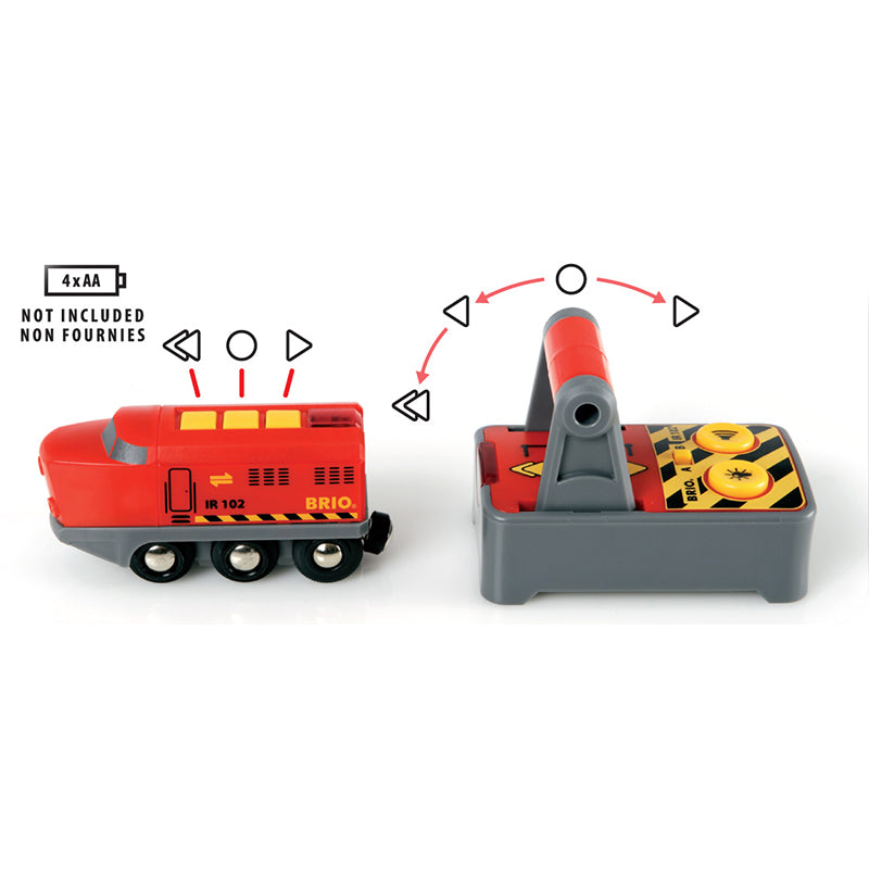 Brio fjernstyrt lokomotiv