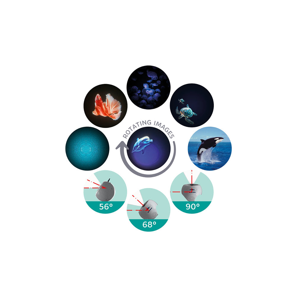 Kidystar, roterende billedprojektor – Ocean/hav-tema