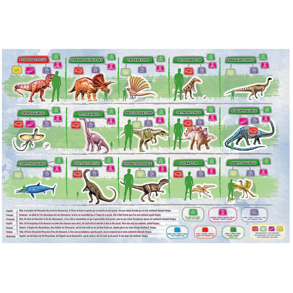 Educa puslespill, Dinosaurs World Map - 150 brikker