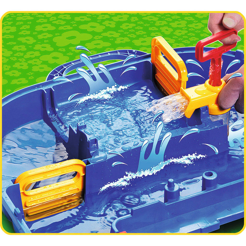 Aquaplay kanalsystem, Megabro