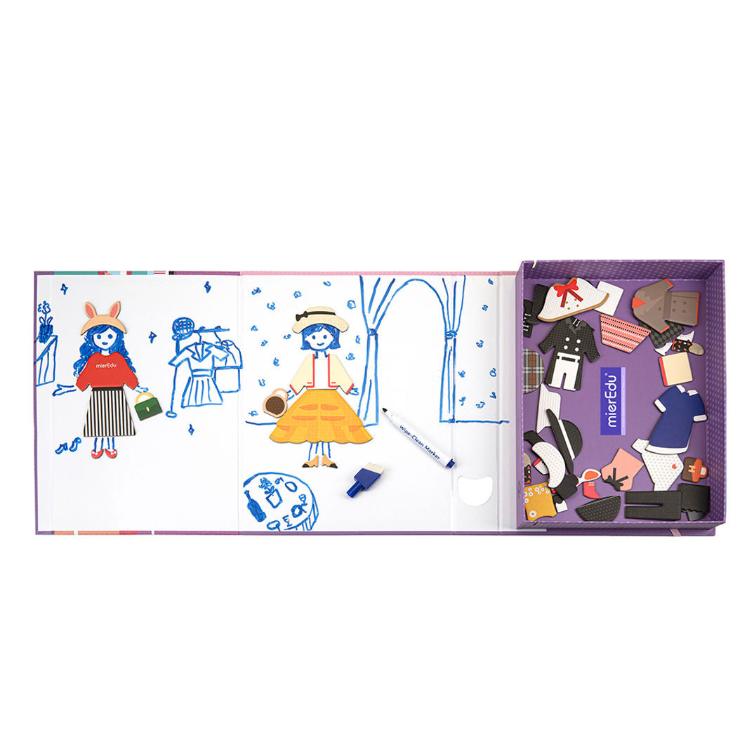 mierEdu, Magnetisk lekesett - Påkledning