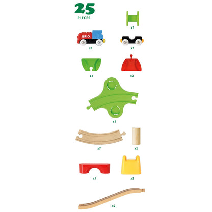 Brio Min første togbane, batteritog