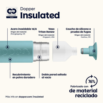 Dopper termoflaske, Insulated 580 ml - Bottlenose blue