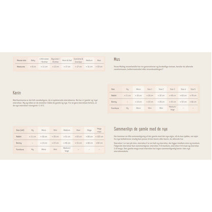 Maileg Storebror Mus, LouiMax