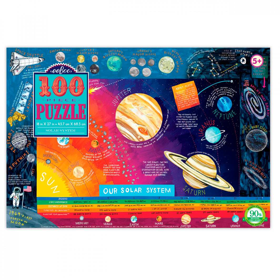 Puslespill, Solsystemet - 100 brikker