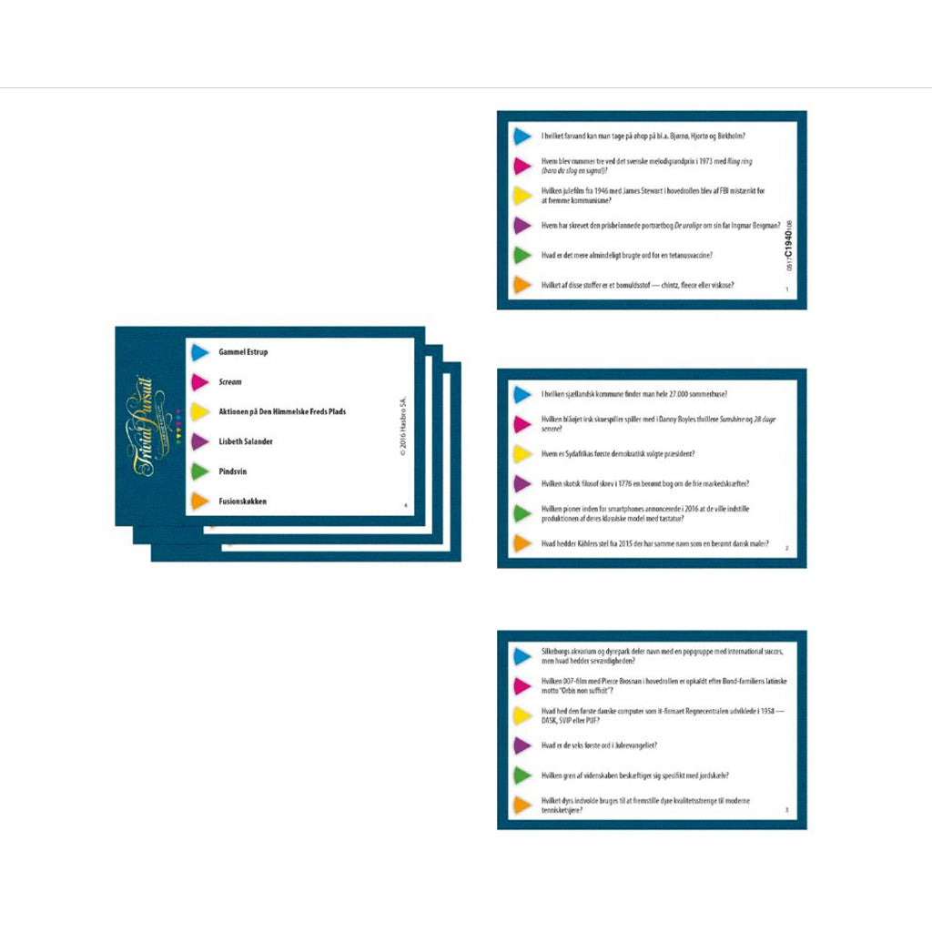 Hasbro spill, Trivial Pursuit Classic Edition NO