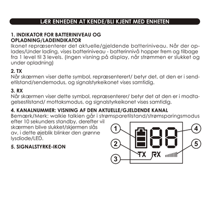 Kidywolf walkie talkie for barn, Kidytalk - Cyan/Nude