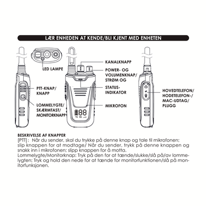 Kidywolf walkie talkie for barn, Kidytalk - Cyan/Nude